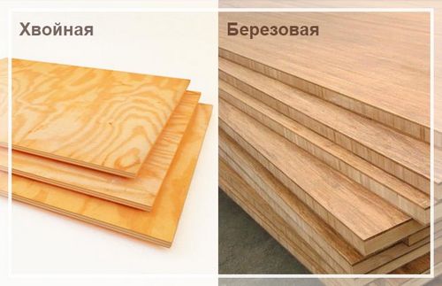 Фанера березовая фсф или хвойная фк: сорта и цены (фанера, березовый) Фанера березовая фсф или хвойная фк: сорта и цены