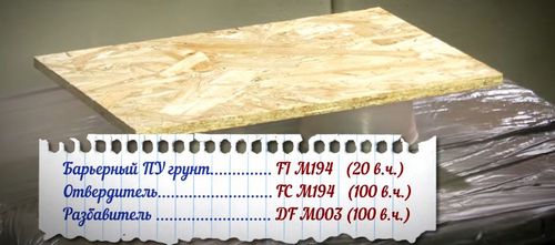 Фасады финских домов: технология отделки своими руками (дом, плита) Фасады финских домов: технология отделки своими руками