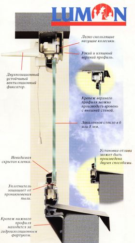 Финское остекление без рам Lumon, преимущества, недостатки, цены