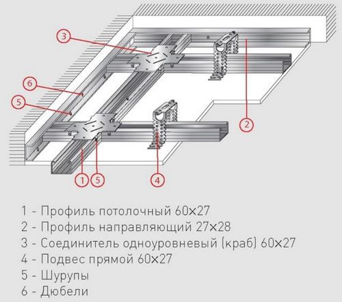 Фото навесных потолков для зала (потолок, система) Фото навесных потолков для зала