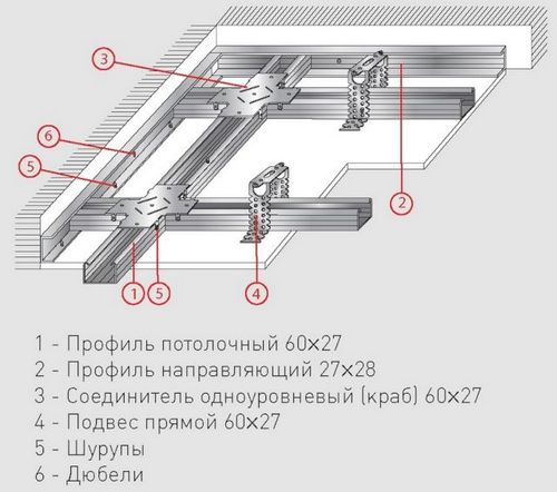 Фото навесных потолков для зала