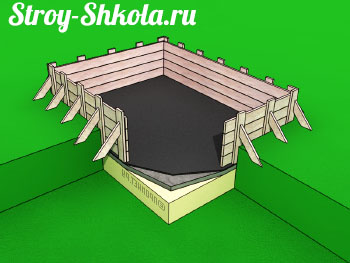 Фундамент монолитная плита своими руками - технология возведения! (фундамент, плита) Фундамент монолитная плита своими руками - технология возведения!