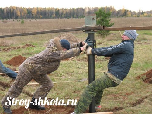 Фундамент на глине своими руками - методика возведения фундамента.