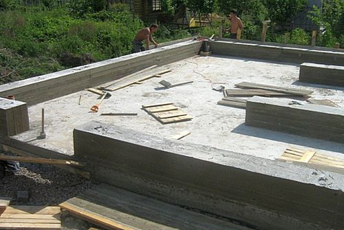 Фундамент плита своими руками пошаговая инструкция по расчетам и строительству