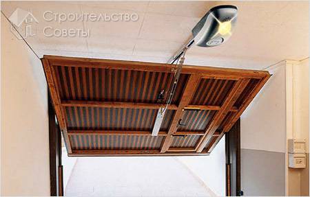 Гаражные ворота своими руками - установка (+фото) (ворот, рама) Гаражные ворота своими руками - установка (+фото)