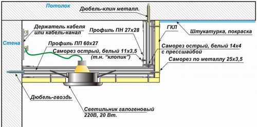 Гипсокартонный потолок: практические рекомендации (потолок, гипсокартона) Гипсокартонный потолок: практические рекомендации