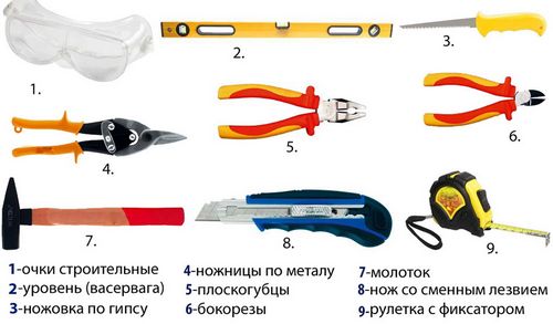 Гипсокартонный потолок: практические рекомендации (потолок, гипсокартона) Гипсокартонный потолок: практические рекомендации