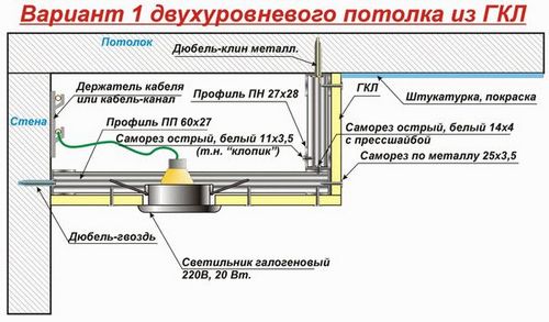 гипсокартонный потолок своими руками инструкция