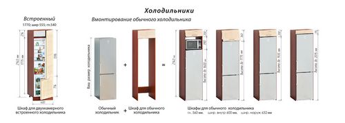 Холодильник, встроенный в шкаф (63 фото): как спрятать обычный холодильник в шкаф-купе на кухне (холодильник, шкаф) Холодильник, встроенный в шкаф (63 фото): как спрятать обычный холодильник в шкаф-купе на кухне