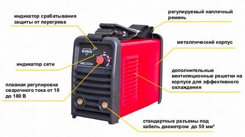 Инвертор сварочный — принцип работы