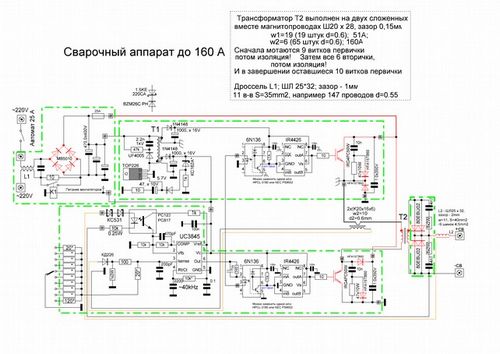 Инвертор сварочный — принцип работы