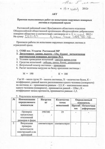 Испытание лестниц: как проводится приказ, грузы и периодичность, лестницы-палки, акт и образец договора