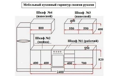 Как изготовить рамочный фасад: особенности и материалы