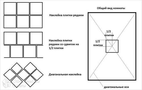 Как клеить потолочную плитку своими руками по диагонали +фото