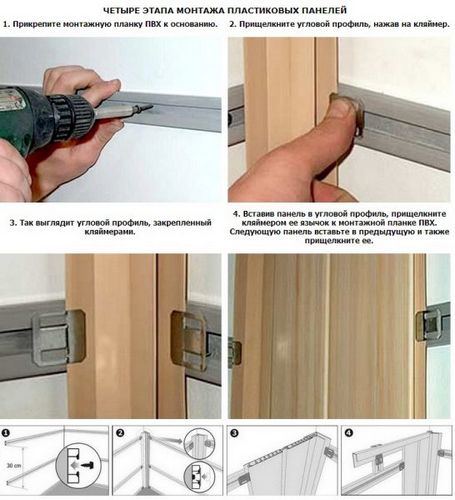 Как крепить фартук на кухне из пвх: советы с фото и видео