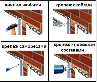 Как крепятся стеновые панели: установка обрешетки и панелей (видео)