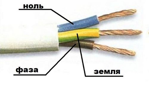 Как определить фазу и ноль: Инструкция по определению