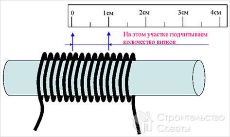 Как определить сечение провода - определение сечения провода