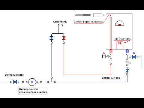 Как подключить бойлер: схема подключения, видео