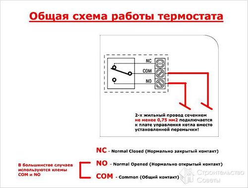 Как подключить термостат к газовому котлу - подключение терморегулятора