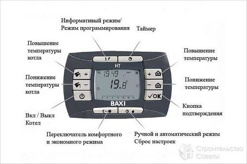 Как подключить термостат к газовому котлу - подключение терморегулятора