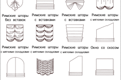 Как подобрать шторы в зал: стилистика помещения