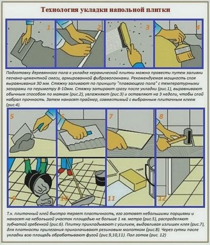 Как положить плитку на деревянный пол