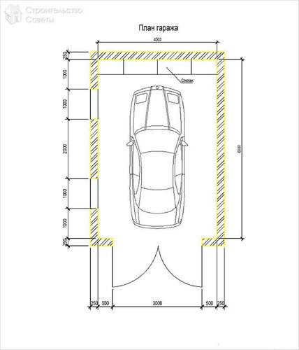 Как построить гараж своими руками дешево и быстро (+схемы)