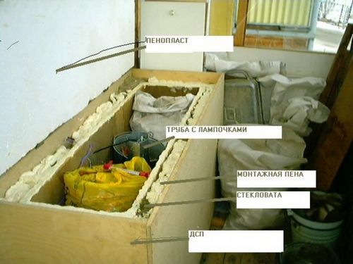 Как построить погреб своими руками в гараже, под домом, на даче, на балконе (погреб, строительство) Как построить погреб своими руками в гараже, под домом, на даче, на балконе