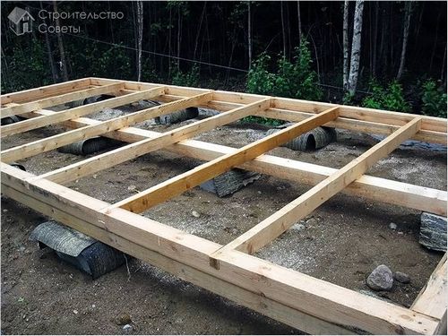 Как построить сарай своими руками на даче (поэтапно) +фото, видео