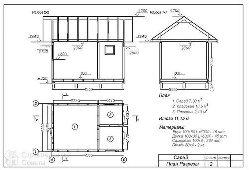 Как построить сарай своими руками на даче (поэтапно) +фото, видео