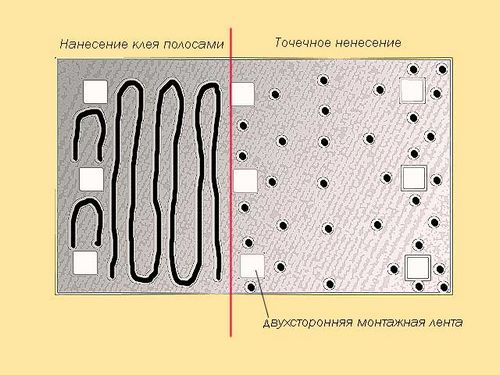 Как повесить зеркало.