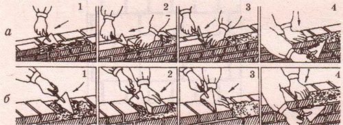Как правильно класть кирпич - виды кладки и пошаговые инструкции