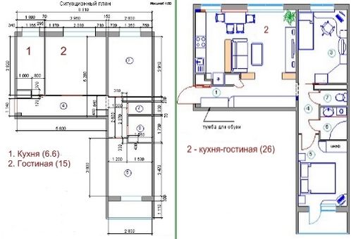 Как правильно обустроить интерьер кухни столовой? (столовая, кухня) Как правильно обустроить интерьер кухни столовой?