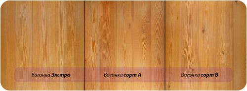 Как рассчитать количество вагонки - расчет на примере