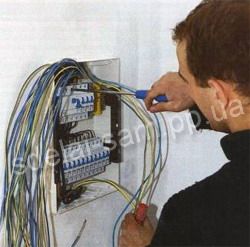 Как рассчитать проводку