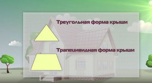 Как рассчитать сайдинг на дом: основные способы + пошаговая инструкция! (дом, панель) Как рассчитать сайдинг на дом: основные способы + пошаговая инструкция!