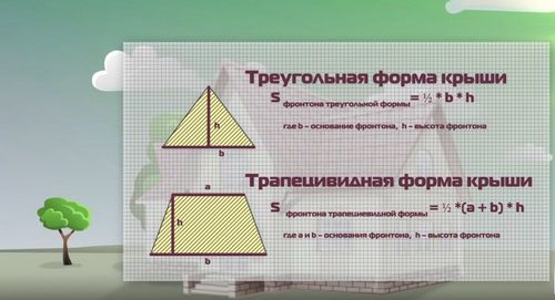 Как рассчитать сайдинг на дом: основные способы + пошаговая инструкция! (дом, панель) Как рассчитать сайдинг на дом: основные способы + пошаговая инструкция!