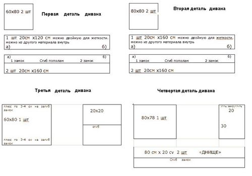 Как сделать диван своими руками в домашних условиях: особенности и нюансы, схемы (видео) (диван, каркас) Как сделать диван своими руками в домашних условиях: особенности и нюансы, схемы (видео)
