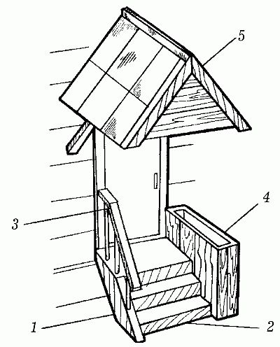Как сделать крыльцо в частном доме + фото