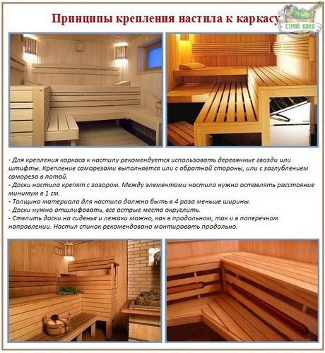 Как сделать полок для бани своими руками: размеры, устройство, изготовление (банный, стен) Как сделать полок для бани своими руками: размеры, устройство, изготовление