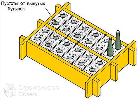 Как сделать шлакоблок своими руками - изготовление шлакоблоков