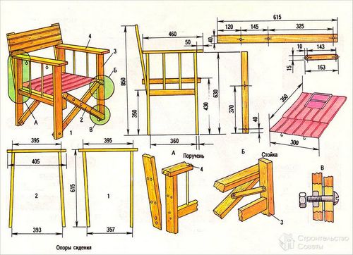 Как сделать стул своими руками - самостоятельное изготовление стульев + чертеж