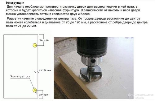 Как сделать тумбу под раковину - изготовление тумбы для раковины + фото