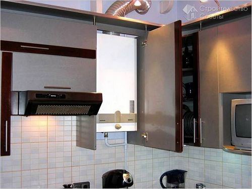 Как спрятать газовый котел на кухне - маскировка котла + фото