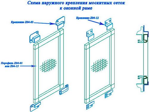 Как установить москитную сетку на окна