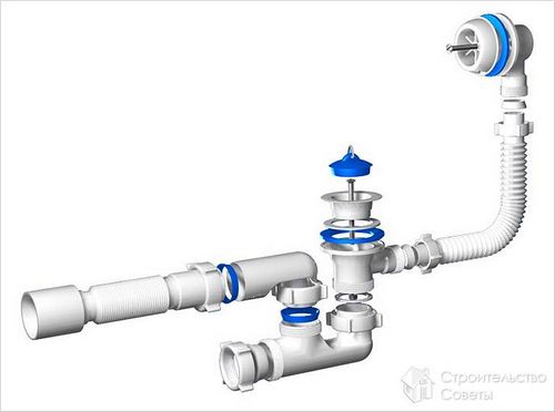 Как установить слив в ванной - монтаж сифона на ванну + фото