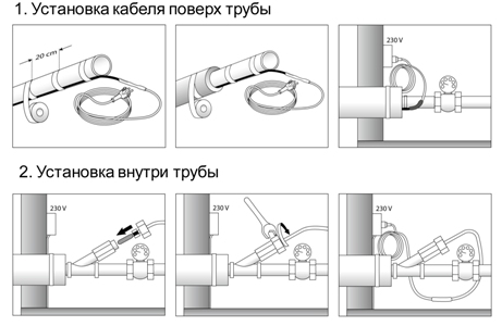 Как утеплить трубопровод самостоятельно.