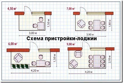 Как узаконить балкон?