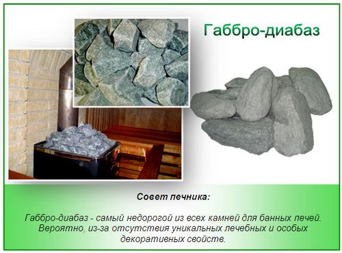 Как выбрать камни для бани - уникальная методика выбора! (камень, баня) Как выбрать камни для бани - уникальная методика выбора!